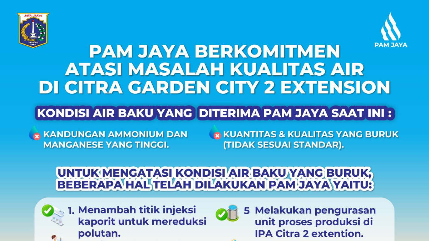 pam-jaya-berkomiymen-atasi-masalah-kualitas-air-di-citra-garden-city-2-extention-5YXyc
