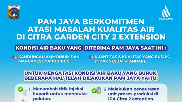 pam-jaya-berkomiymen-atasi-masalah-kualitas-air-di-citra-garden-city-2-extention-5YXyc